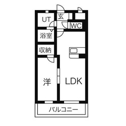 プレステージ千種Ｃ棟の物件間取画像